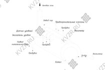 Схема парового котла 1000 кг / 1 т пара -130 °С -0,17 МПа / 1,7 кгс/cм² твердотопливного